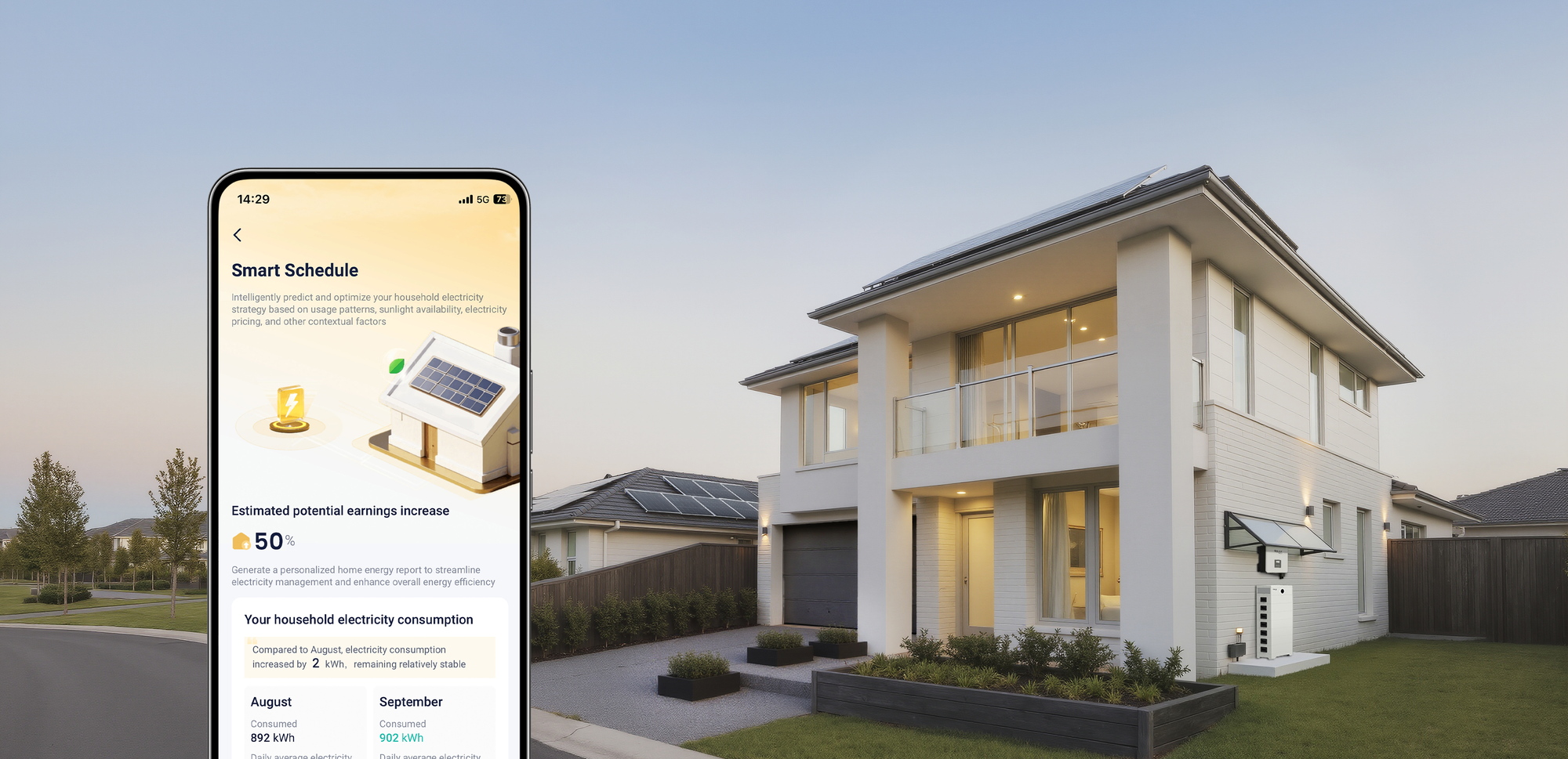 Full Range of Solar & Energy Storage Products