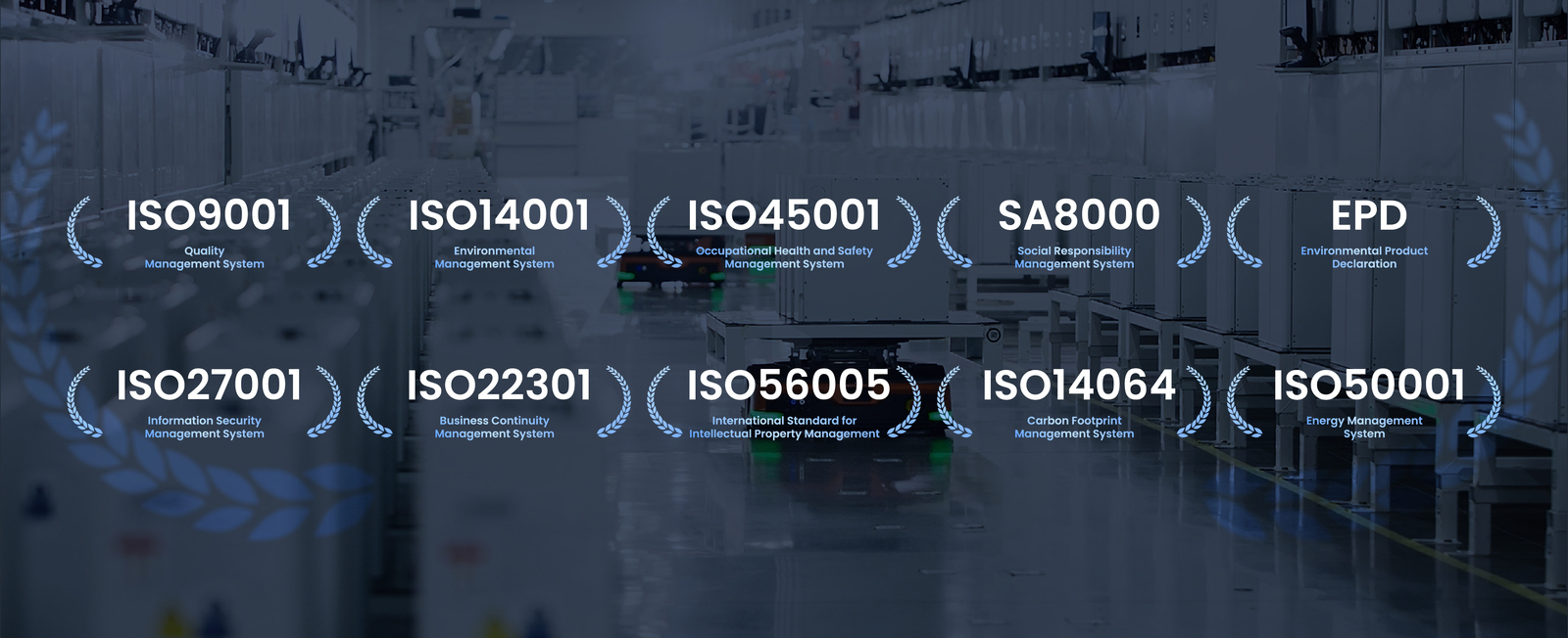 ISO45001