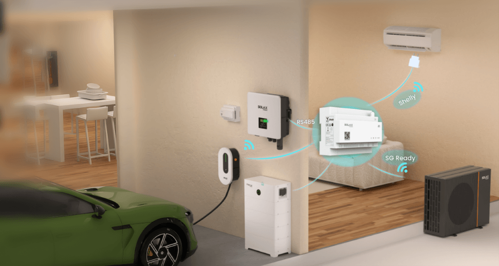 Integrazione Smart Home con Shelly Integrazione Smart Home con Shelly