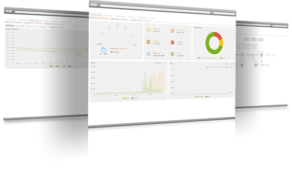 Monitoraggio Intelligente SolaX Cloud