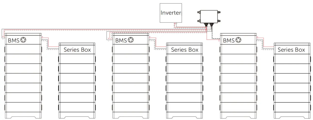 <div hidden>TCBOX 70</div>